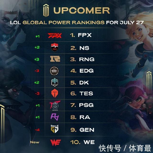 正常运转 正常运转