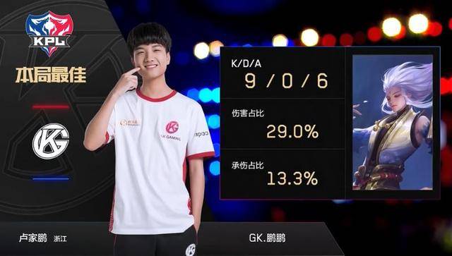 手都带来了 手都带来了