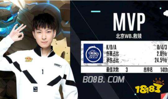 3次射门中 3次射门中